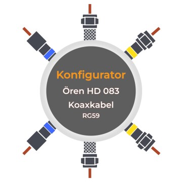 Anfertigung Ihres Anschlusskabels aus RG59 (6 mm) SAT +...