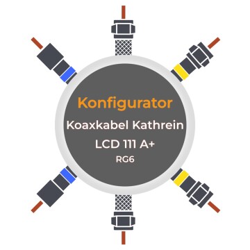 Anfertigung Ihres Anschlusskabels aus Kathrein LCD 111 A+, RG6 (7 mm), 120 dB, 3-fach geschirmt, Class A+, weiß