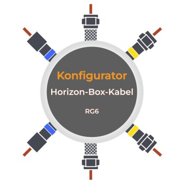 Anfertigung F-Quick / IECM Kabel für neue Horizon-Box ab 2013 - 7 mm RG6 Kabel Ören HD 103