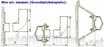 Mast extension / railing mount 55x25 cm, steel, tube Ø 48 mm