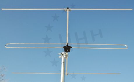UKW, VHF, UHF, MHz, Antenne, TV-Antenne, Radioantenne, DAB+, DAB